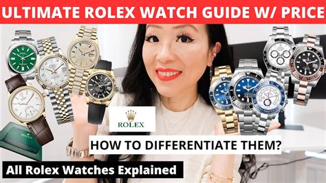 do rolex hold value|rolex watches value guide.